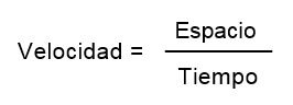 Velocidad = Espacio / Tiempo