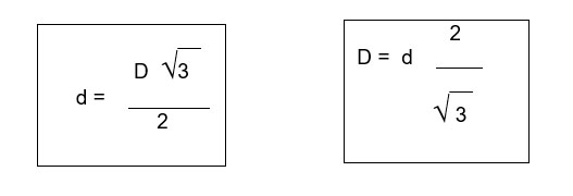 Cálculos de las relaciones de las diagonales en los Rombos circunscritos