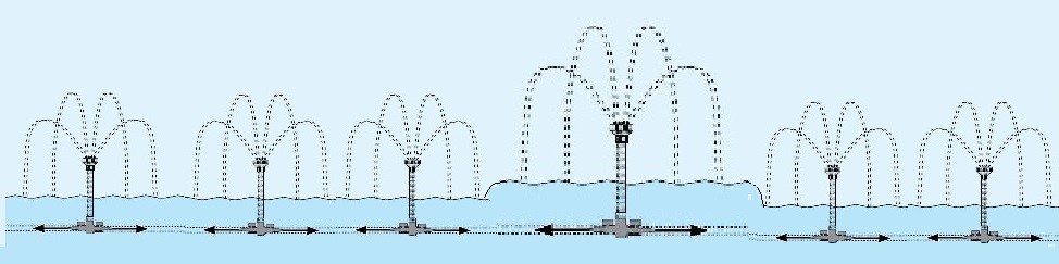 Existe un mecanismo que controla el flujo de agua en cada surtidor