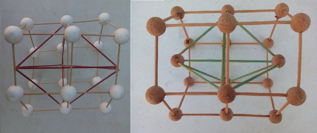 Las dos construcciones posibles