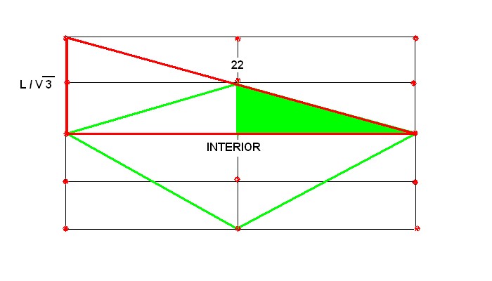 Medidas interiores