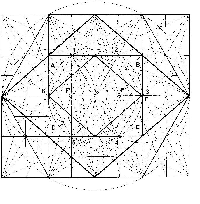 La figura bidimensional