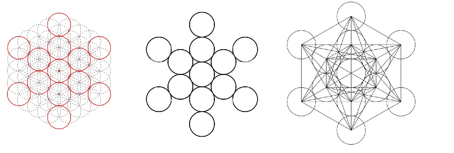 El fruto de la vida y Metatron