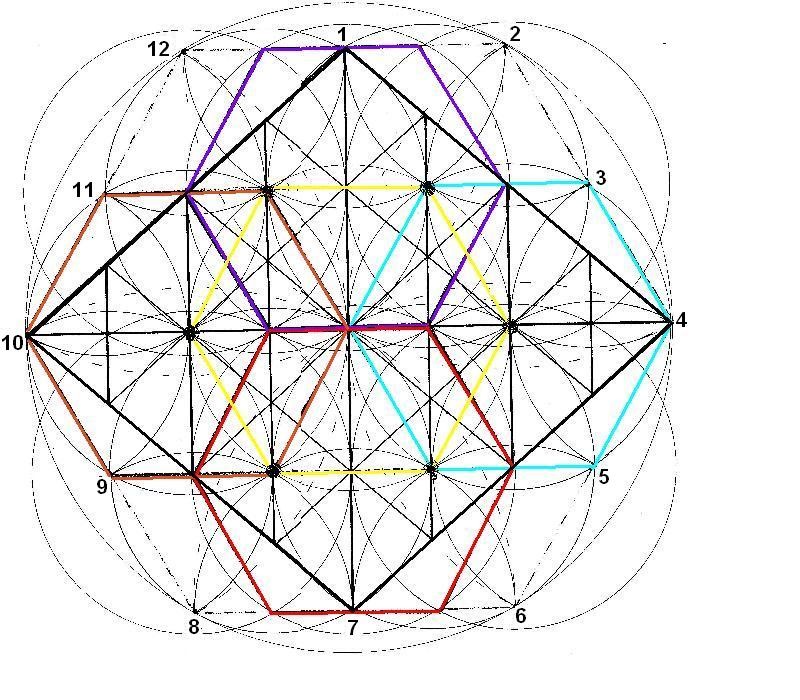 5 hexágonos y 5 Rombos interiores