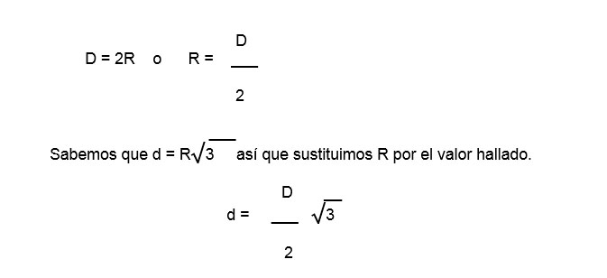 Segunda ecuación