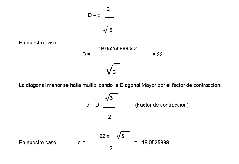 Segunda ecuación