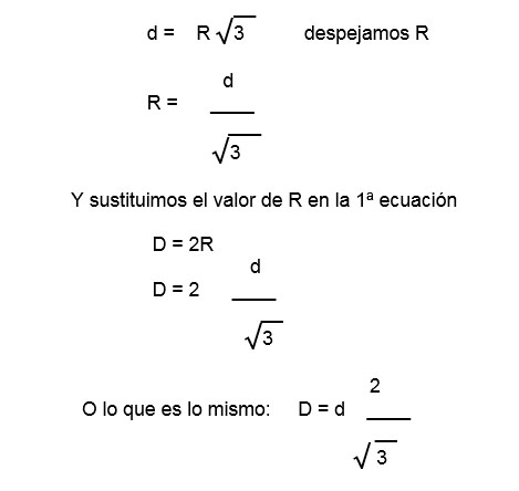 Segunda ecuación