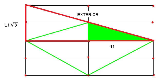 Esquema del Rombo tridimensional con un vértice apoyado en el suelo