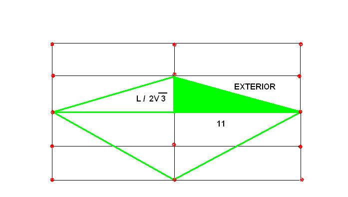 El Rombo tridimensional visto cuando uno de sus vértices está apoyado en el suelo. El concepto “exterior” es la apotema y no los lados