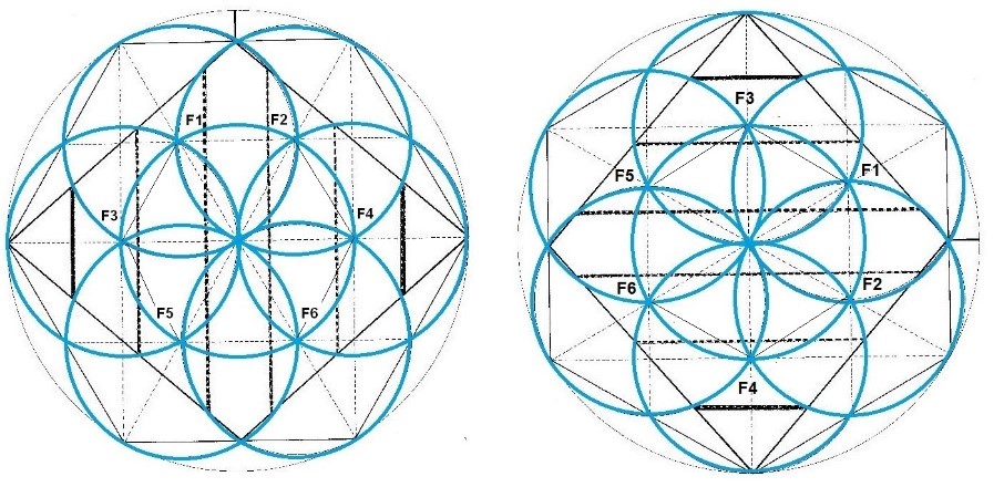 Figura. Dos Rombos a 90º. La margarita central pequeña y las dimensiones