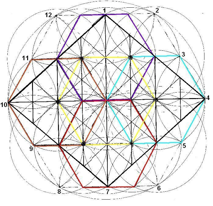 5 Hexágonos y 5 Rombos interiores