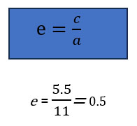 Fórmulas