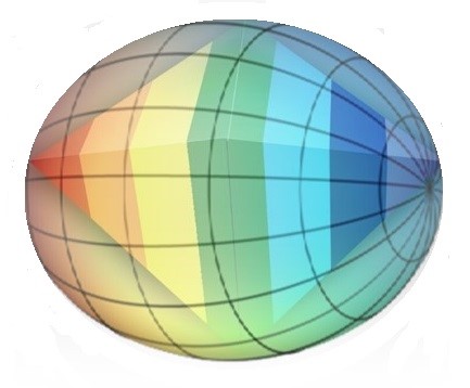 La pseudoesfera elíptica tridimensional que envuelve al Rombo