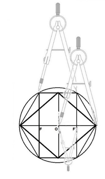 Estos valores se dan por construcción geométrica