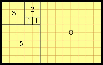 Esta construcción geométrica sigue la serie de Fibonacci