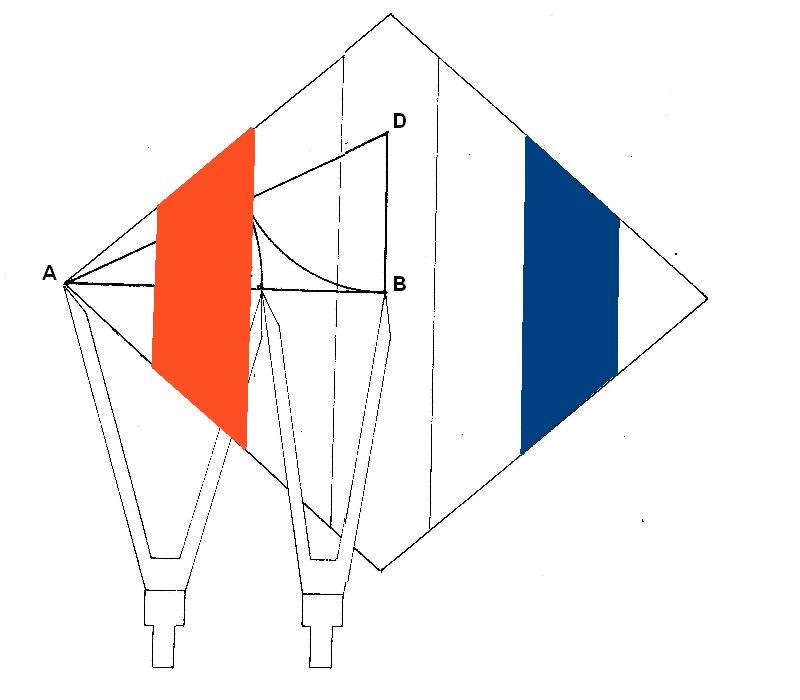 El área de la 2ª y 6ª dimensión