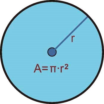 Arquetipo y matemáticas (geometría y aritmética)