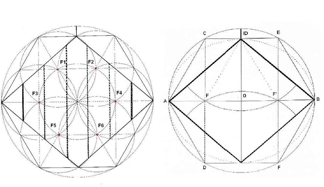 La Arquitectura del Cosmos