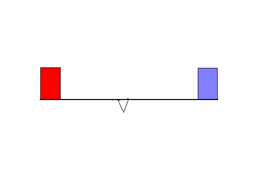 basculacion-compensatoria-equilibrio.jpg