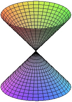 El circuito abierto