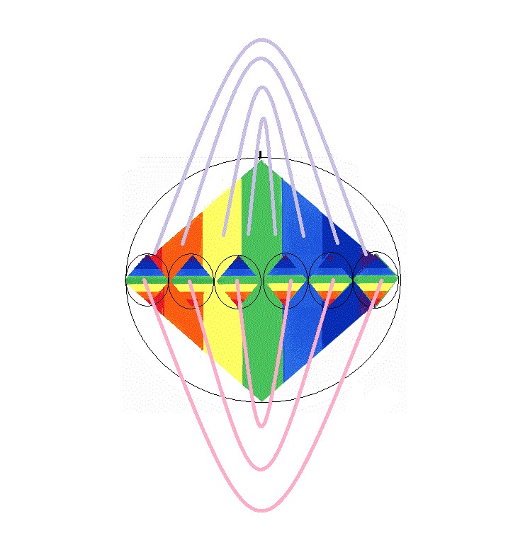 La correspondencia