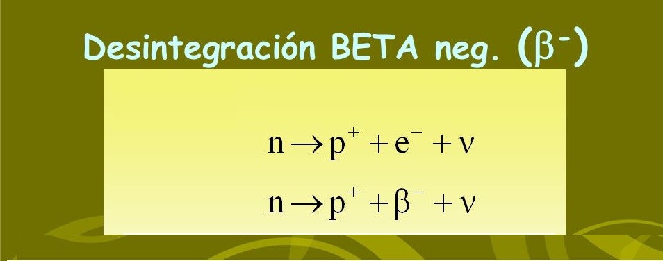 Desintegración Beta-