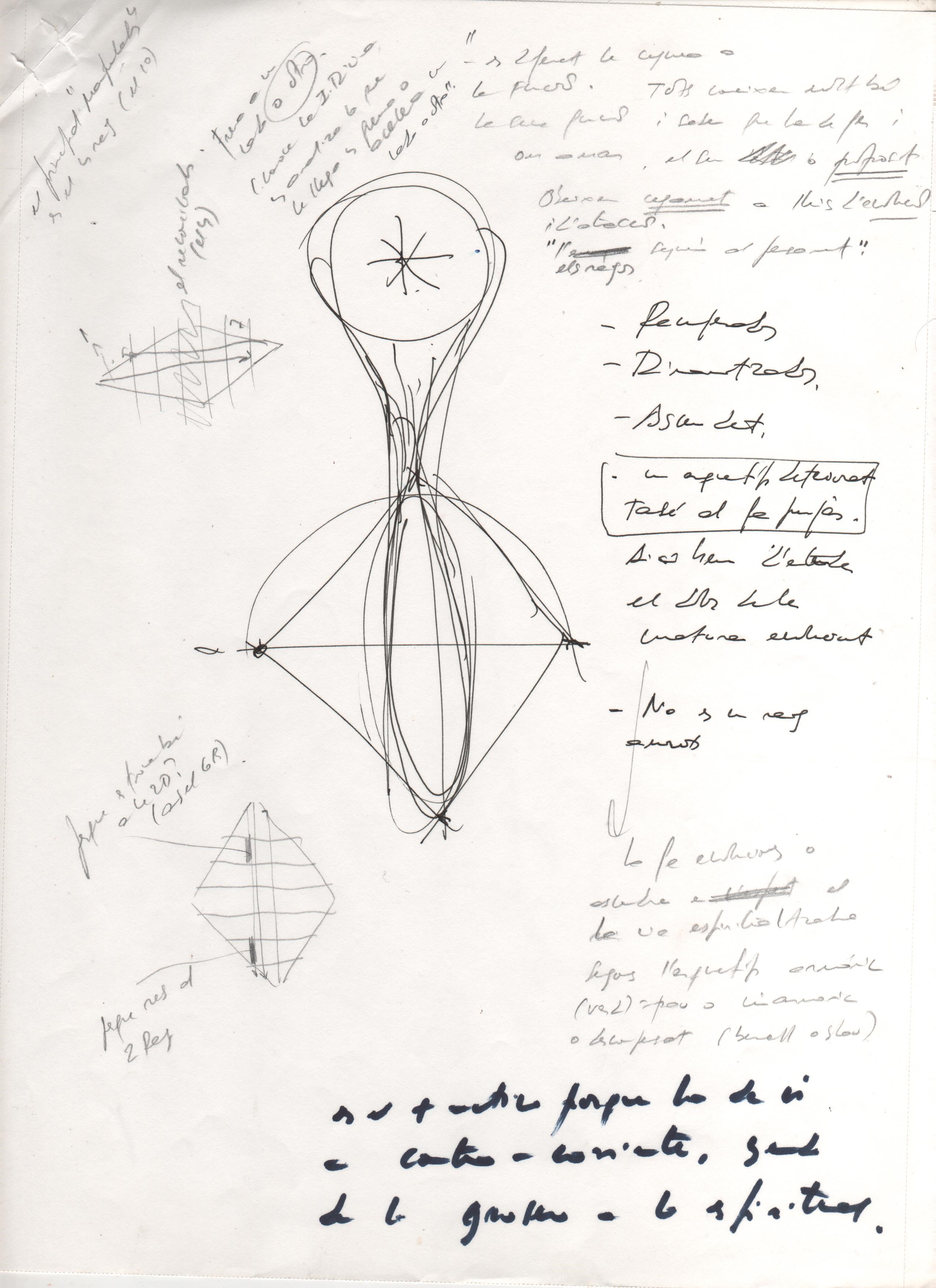 Dibujo número 2 de Rosa y anotaciones