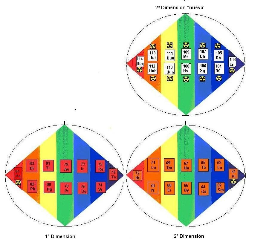 dimensiones-nuevas-rombo.jpg