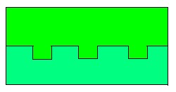 Dimensiones rombo