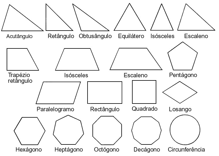 La escritura universal