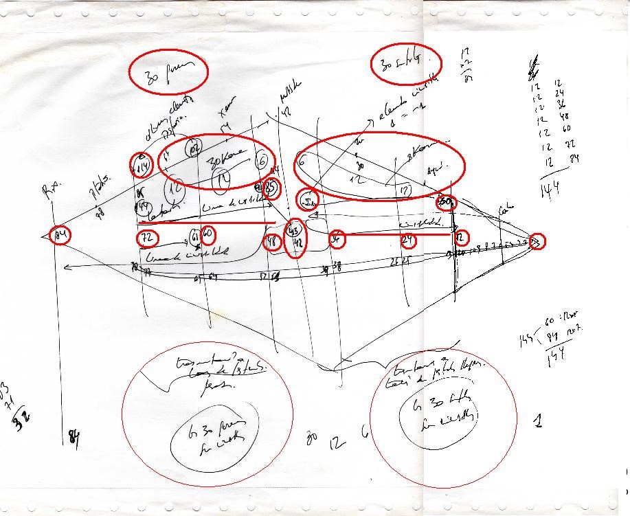 Esquema de 1985