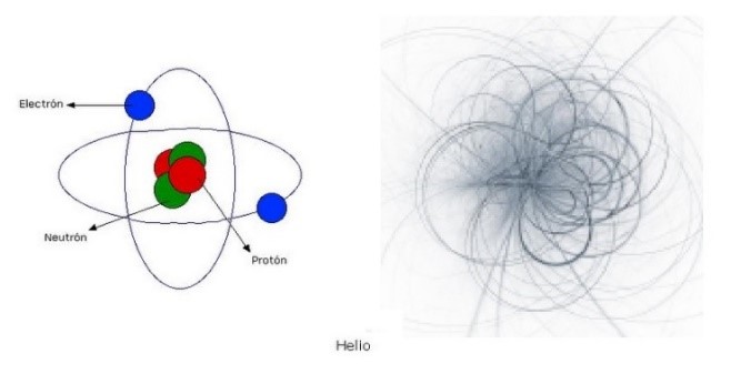 El helio separado en sus estructuras materiales y sus fuerzas atómicas