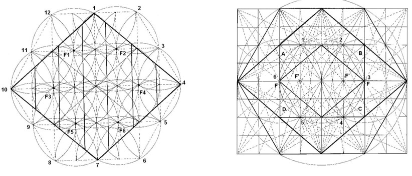 Las infinitas posibilidades