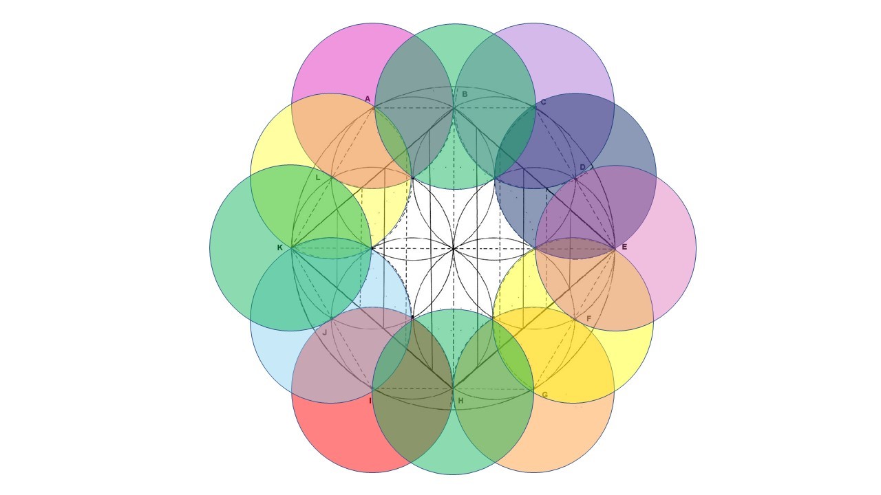 Los 12 puntos creadores del Rombo con sus vesica piscis