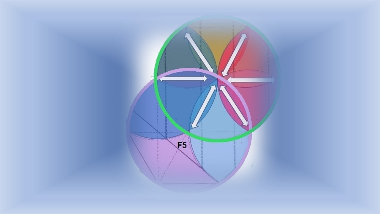 Tres estados energéticos distintos