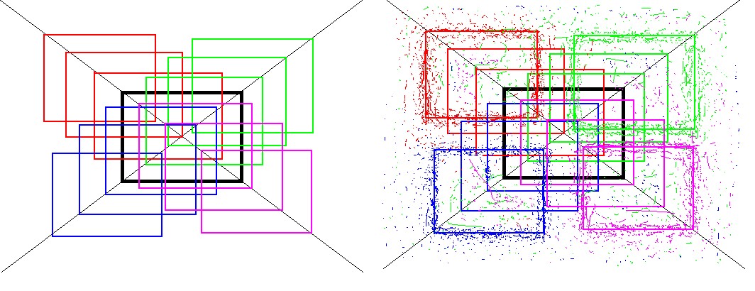 La cuarta dimensión. Vibración y descomposición