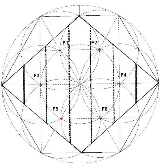 La construcción geométrica de la figura