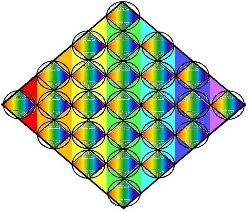 El error holográfico