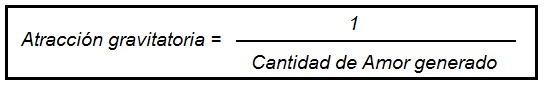 Fórmula cálculos