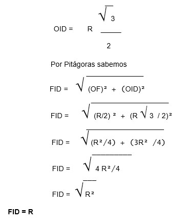 Fórmulas cálculos del Rombo