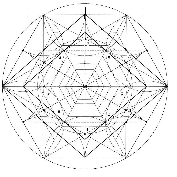 Hexágonos concéntricos