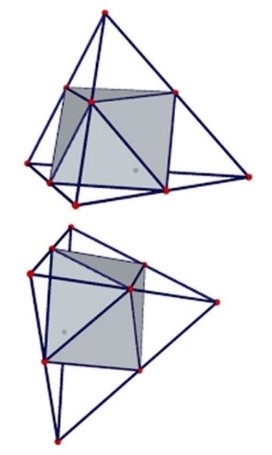 La pirámide cuadrangular dentro del tetraedro