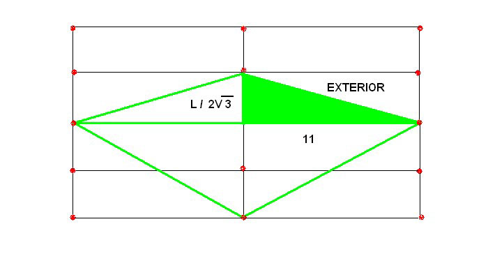 El Rombo tridimensional visto cuando uno de sus vértices está apoyado en el suelo. El concepto “exterior” es la apotema y no los lados