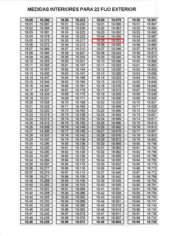 Medidas interiores para rombo 22 fijo exterior