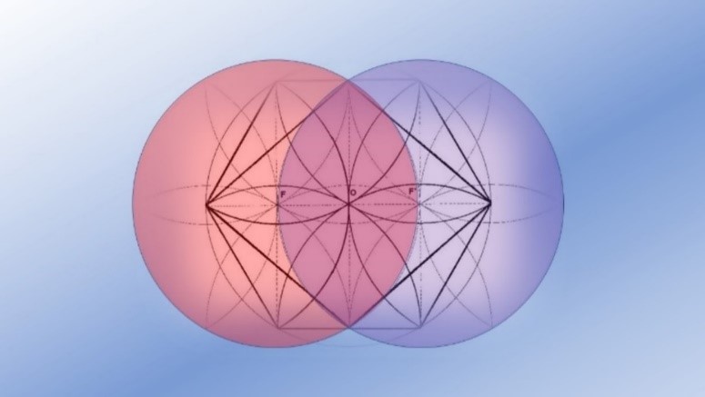 La vesica piscis en el centro es a su vez el punto central de una margarita