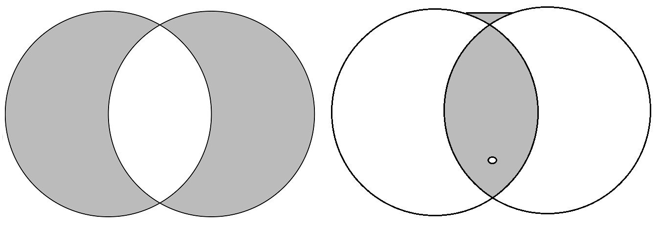 Su nombre “vesica piscis” hace referencia a un pez