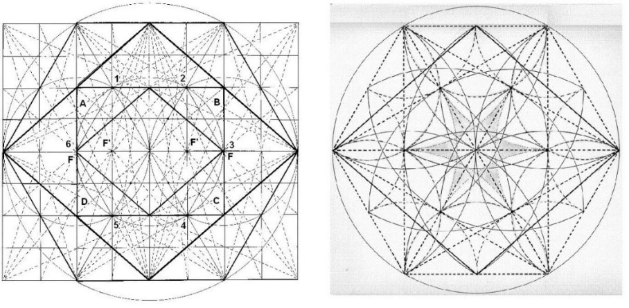 Figura. Las líneas y la estrella dentro del Rombo