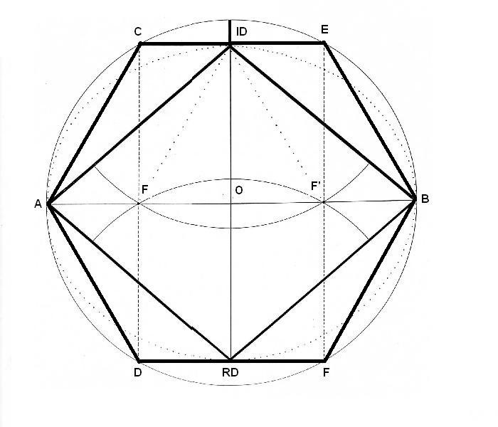 El Rombo dentro del prisma hexagonal