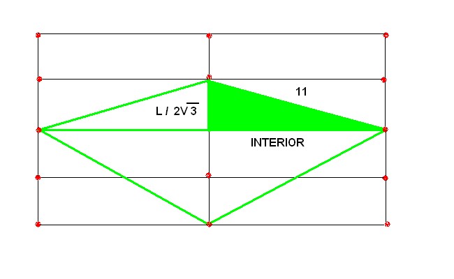 Diagonales del rombo