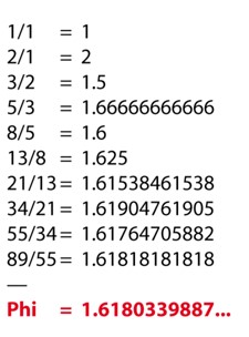 La serie de Fibonacci